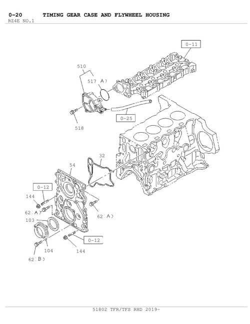 Partial Engine